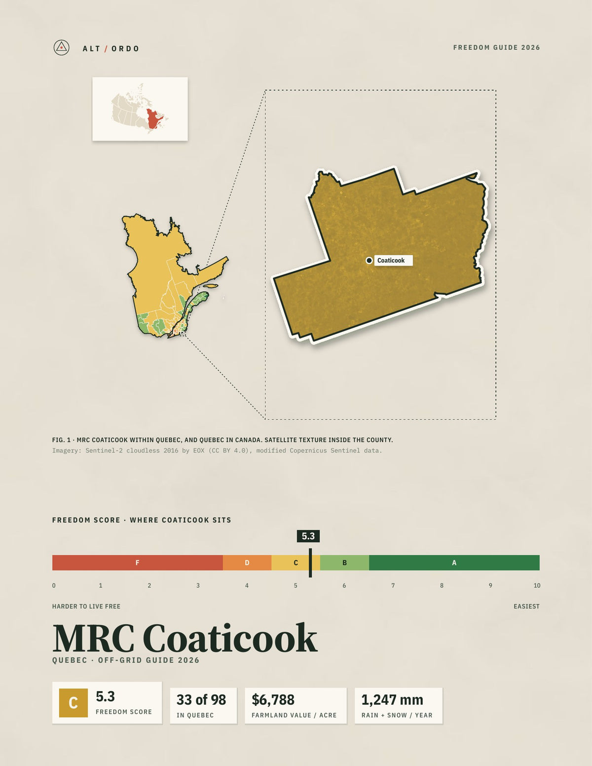 MRC Coaticook, Quebec Off-Grid Guide 2026