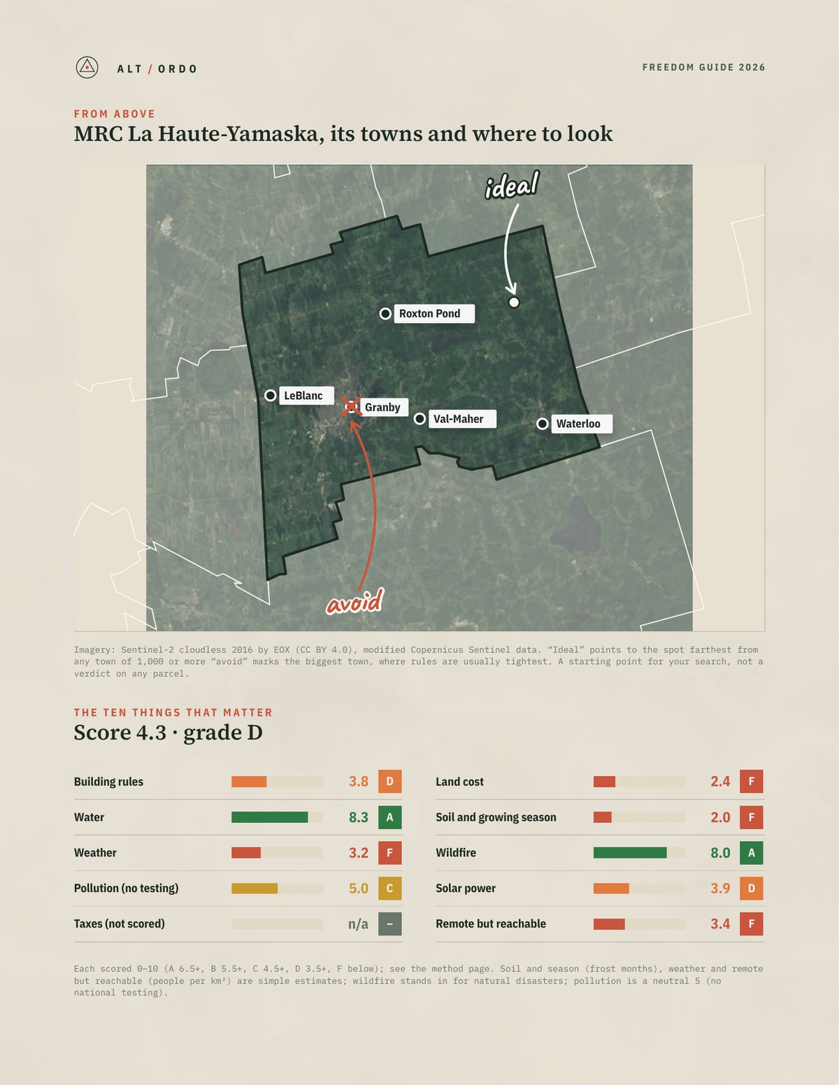 MRC La Haute-Yamaska, Quebec Off-Grid Guide 2026 from above