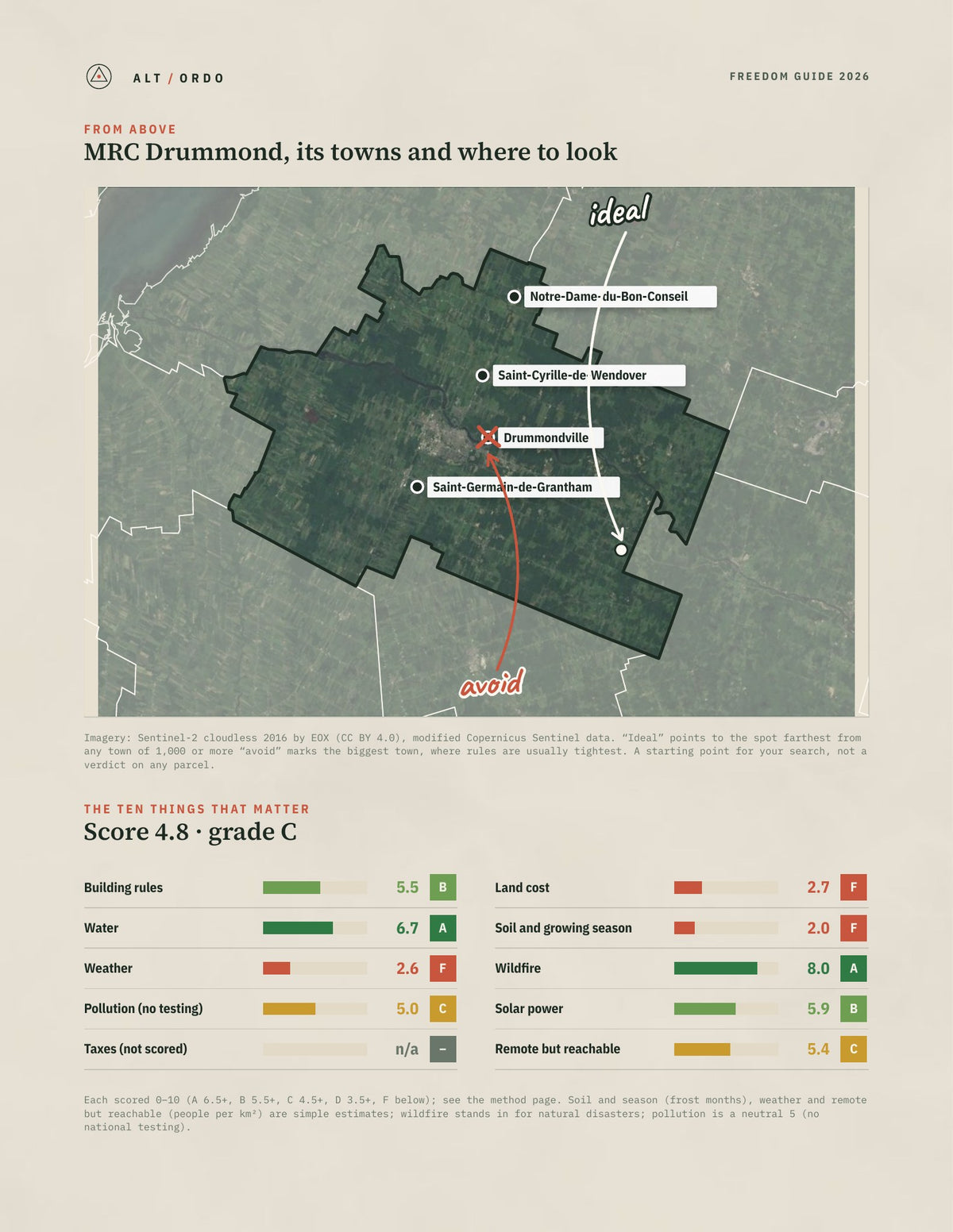MRC Drummond, Quebec Off-Grid Guide 2026 from above