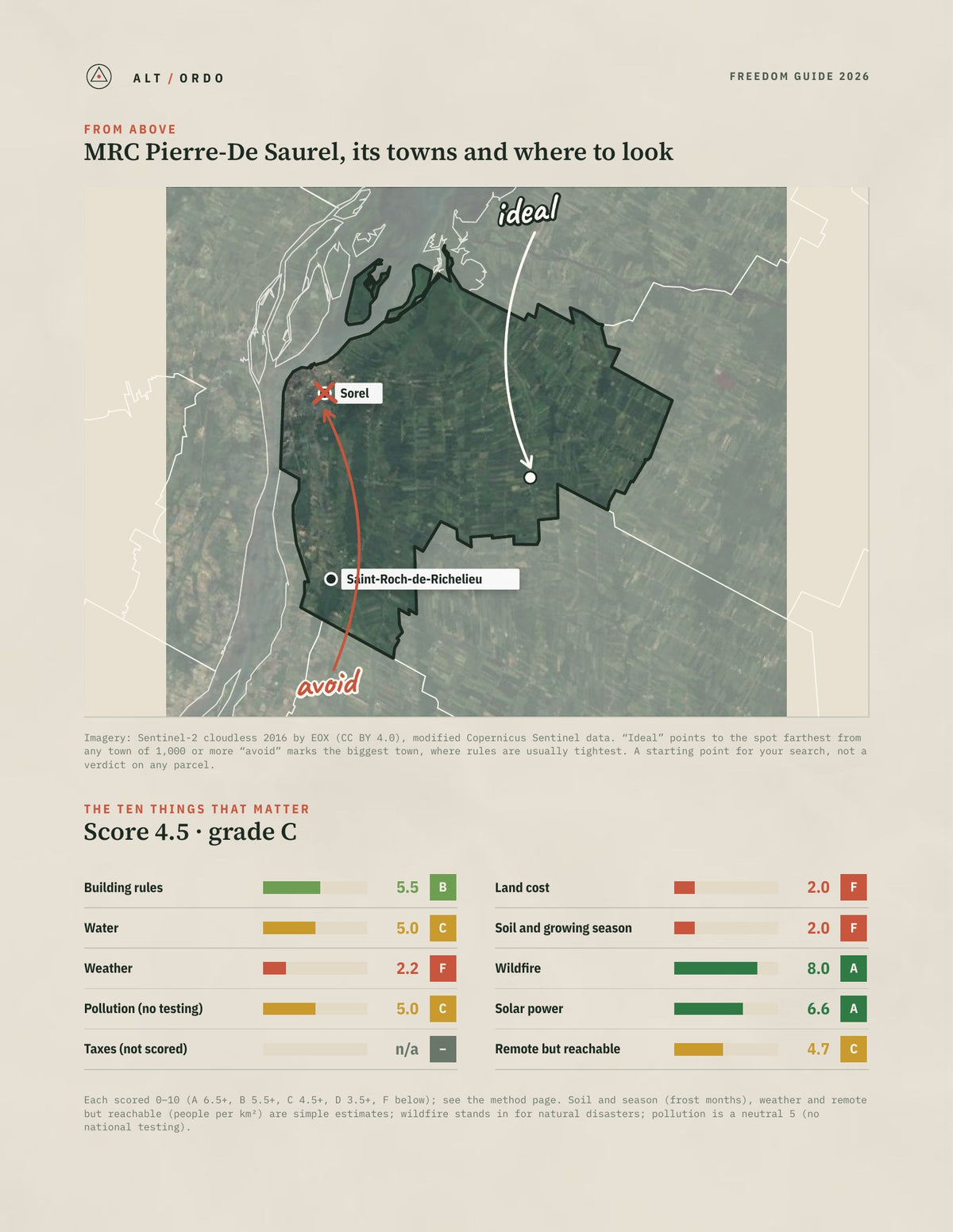 MRC Pierre-De Saurel, Quebec Off-Grid Guide 2026 from above