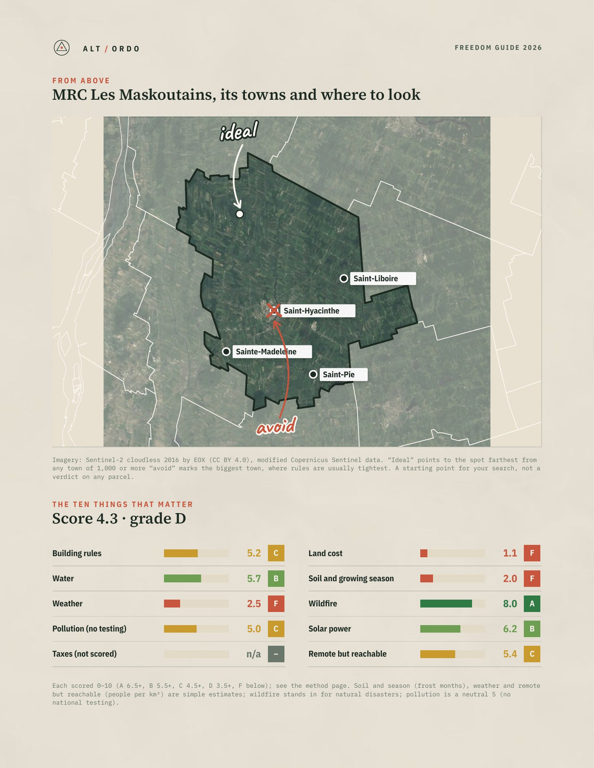 MRC Les Maskoutains, Quebec Off-Grid Guide 2026 from above