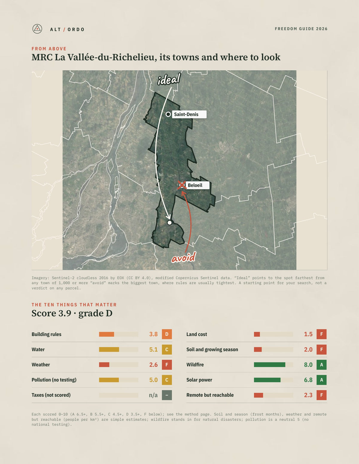 MRC La Vallée-du-Richelieu, Quebec Off-Grid Guide 2026 from above