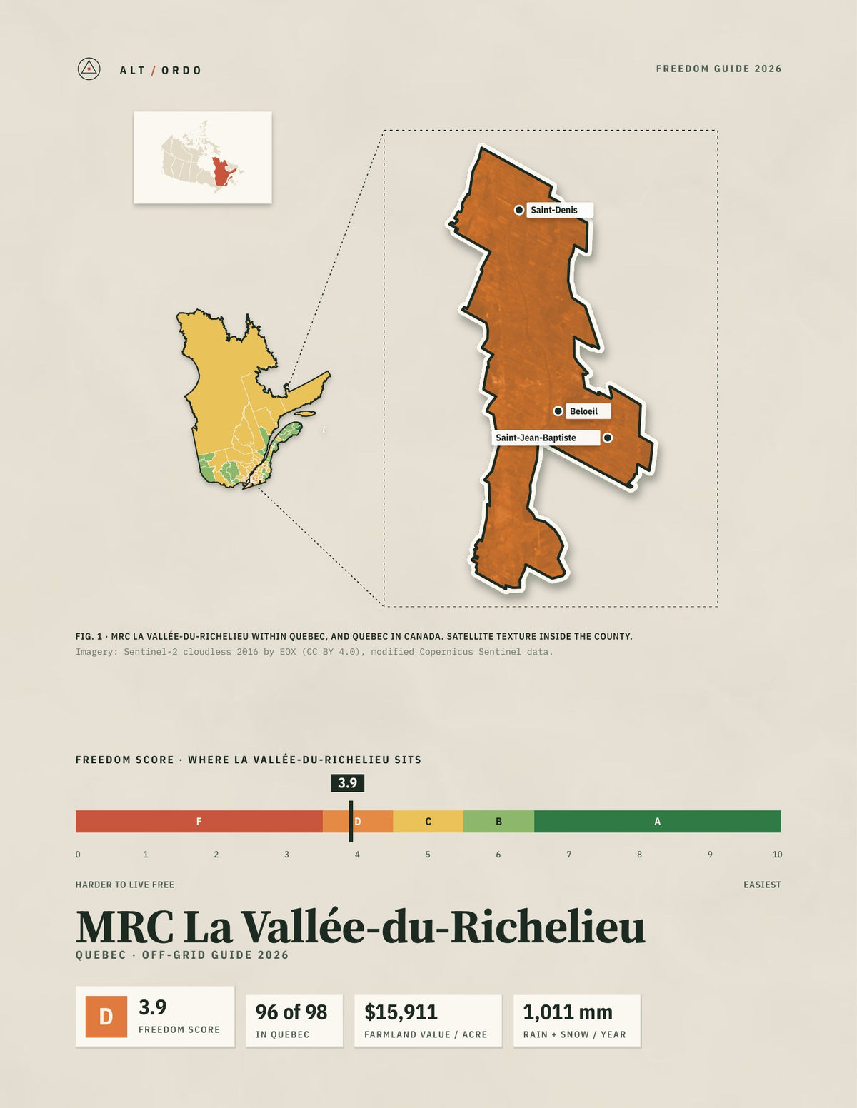 MRC La Vallée-du-Richelieu, Quebec Off-Grid Guide 2026