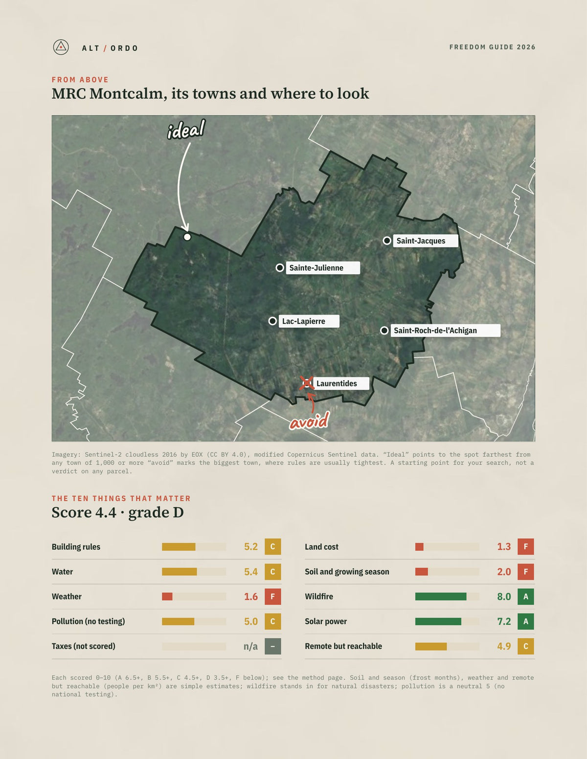 MRC Montcalm, Quebec Off-Grid Guide 2026 from above