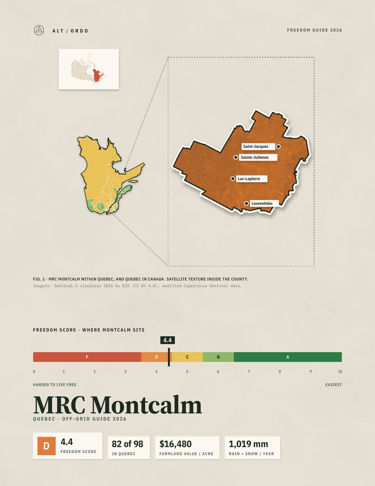MRC Montcalm, Quebec Off-Grid Guide 2026