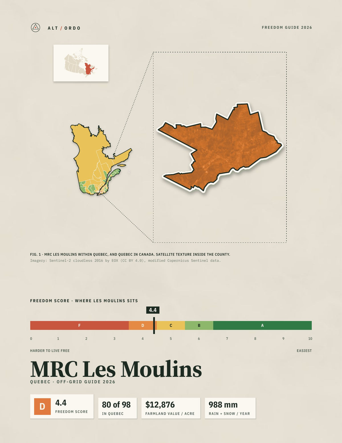 MRC Les Moulins, Quebec Off-Grid Guide 2026