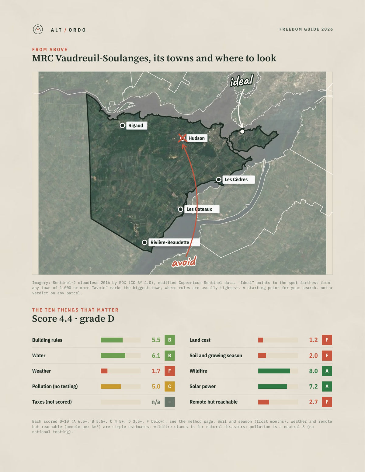 MRC Vaudreuil-Soulanges, Quebec Off-Grid Guide 2026 from above