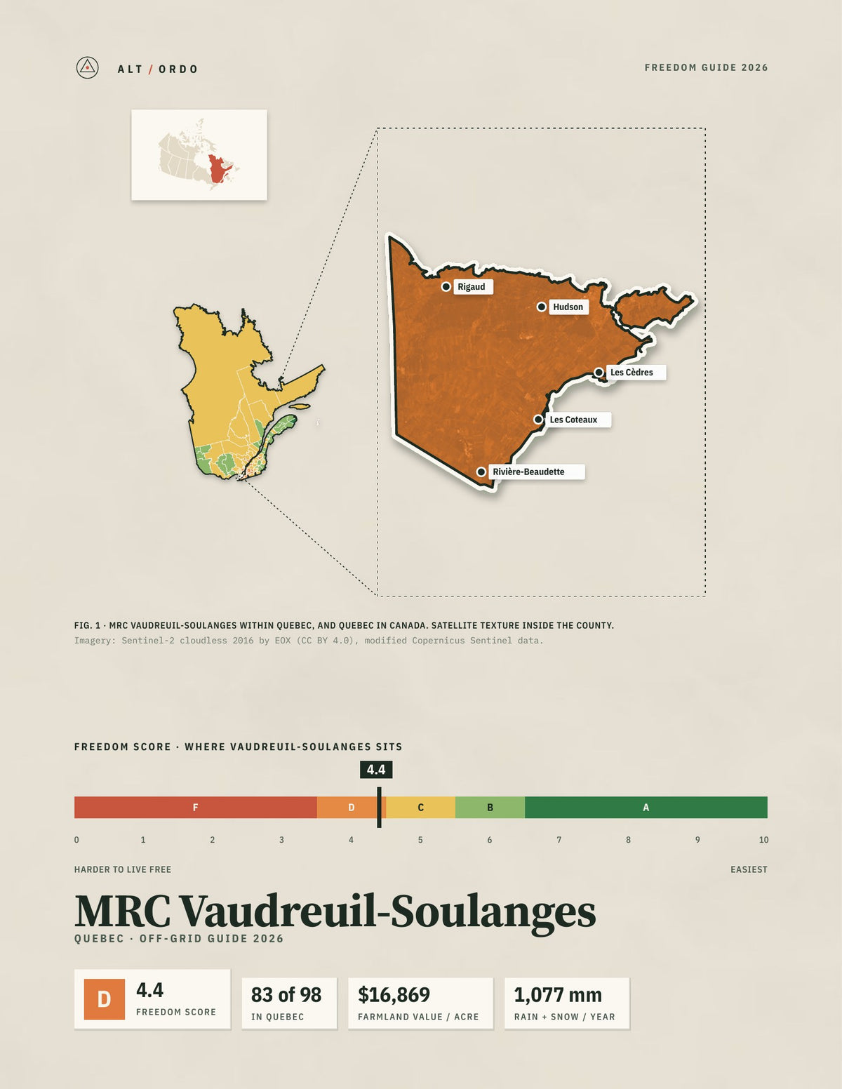 MRC Vaudreuil-Soulanges, Quebec Off-Grid Guide 2026