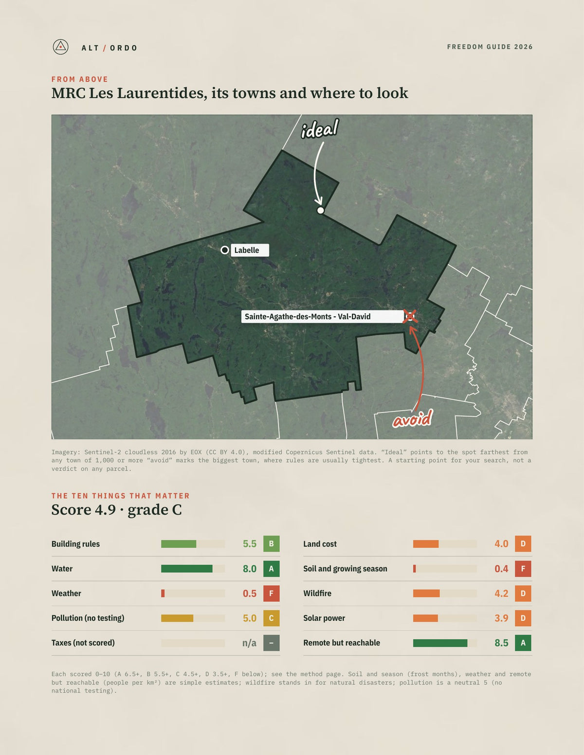 MRC Les Laurentides, Quebec Off-Grid Guide 2026 from above