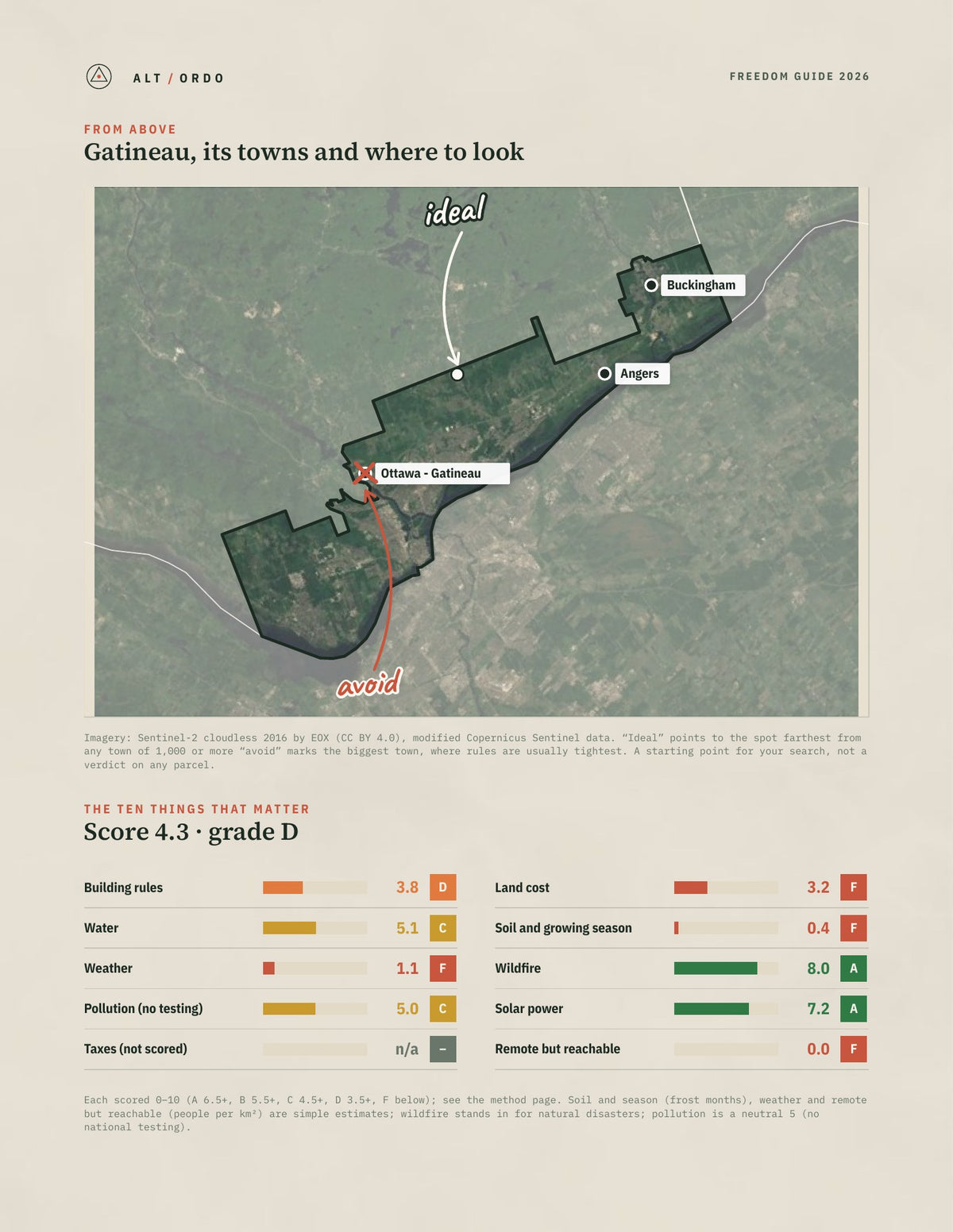 Gatineau, Quebec Off-Grid Guide 2026 from above