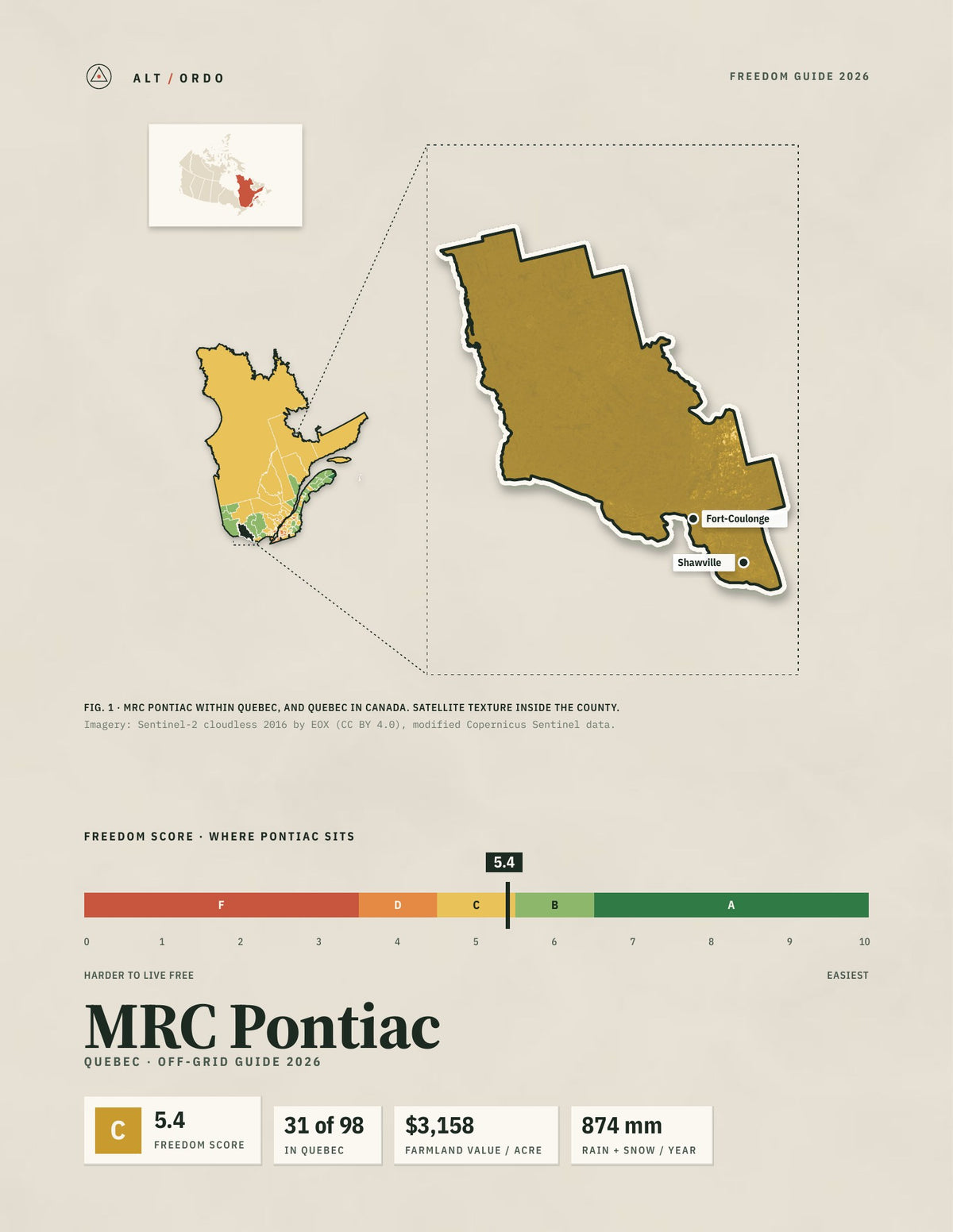 MRC Pontiac, Quebec Off-Grid Guide 2026