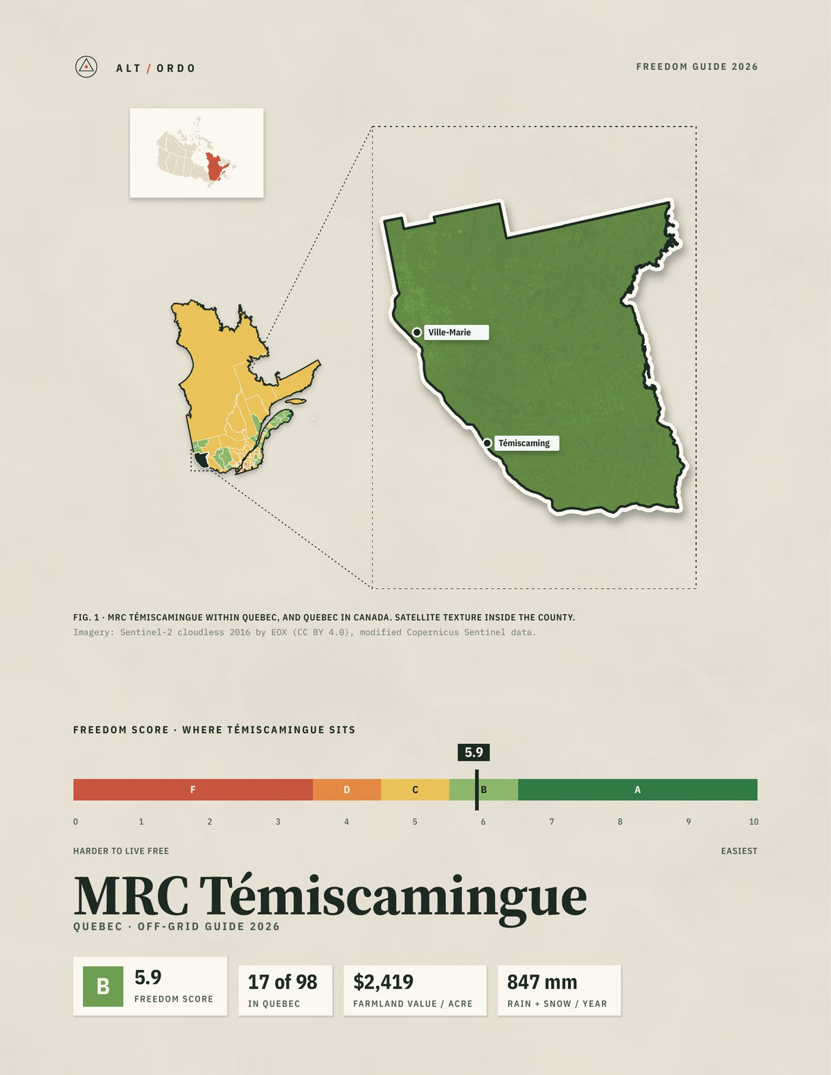 MRC Témiscamingue, Quebec Off-Grid Guide 2026