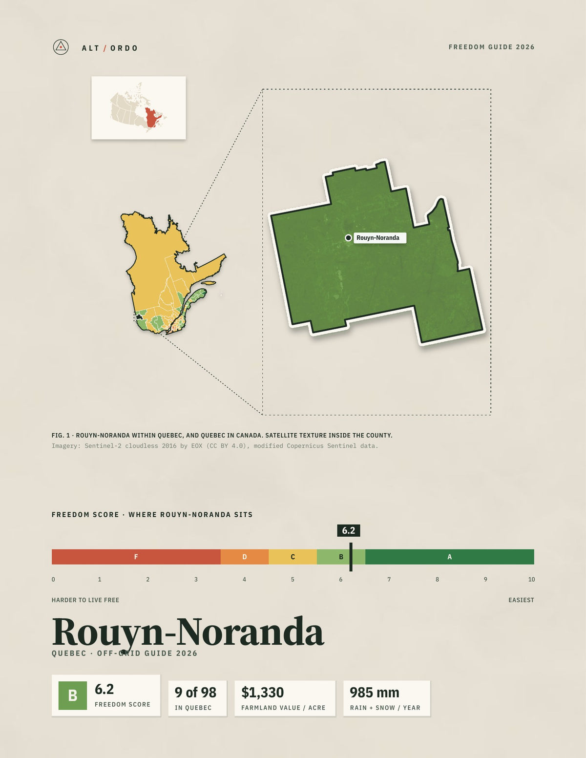 Rouyn-Noranda, Quebec Off-Grid Guide 2026