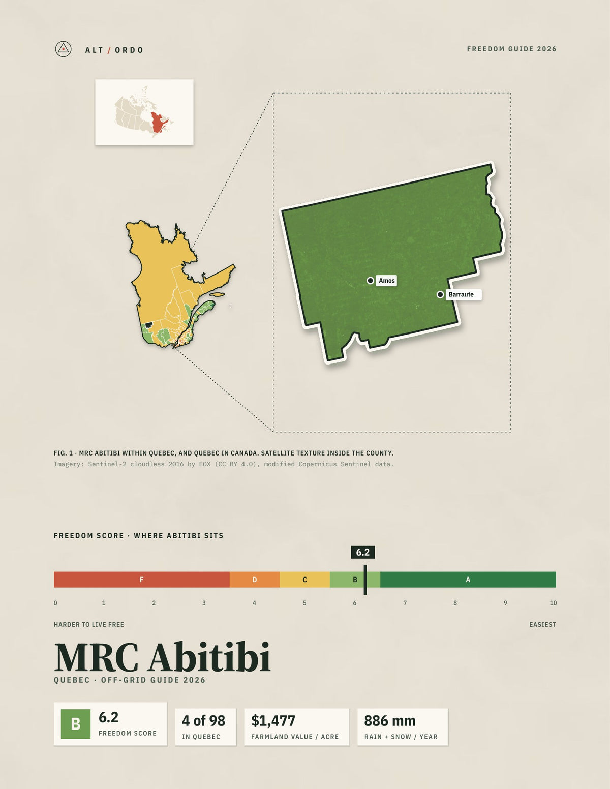 MRC Abitibi, Quebec Off-Grid Guide 2026