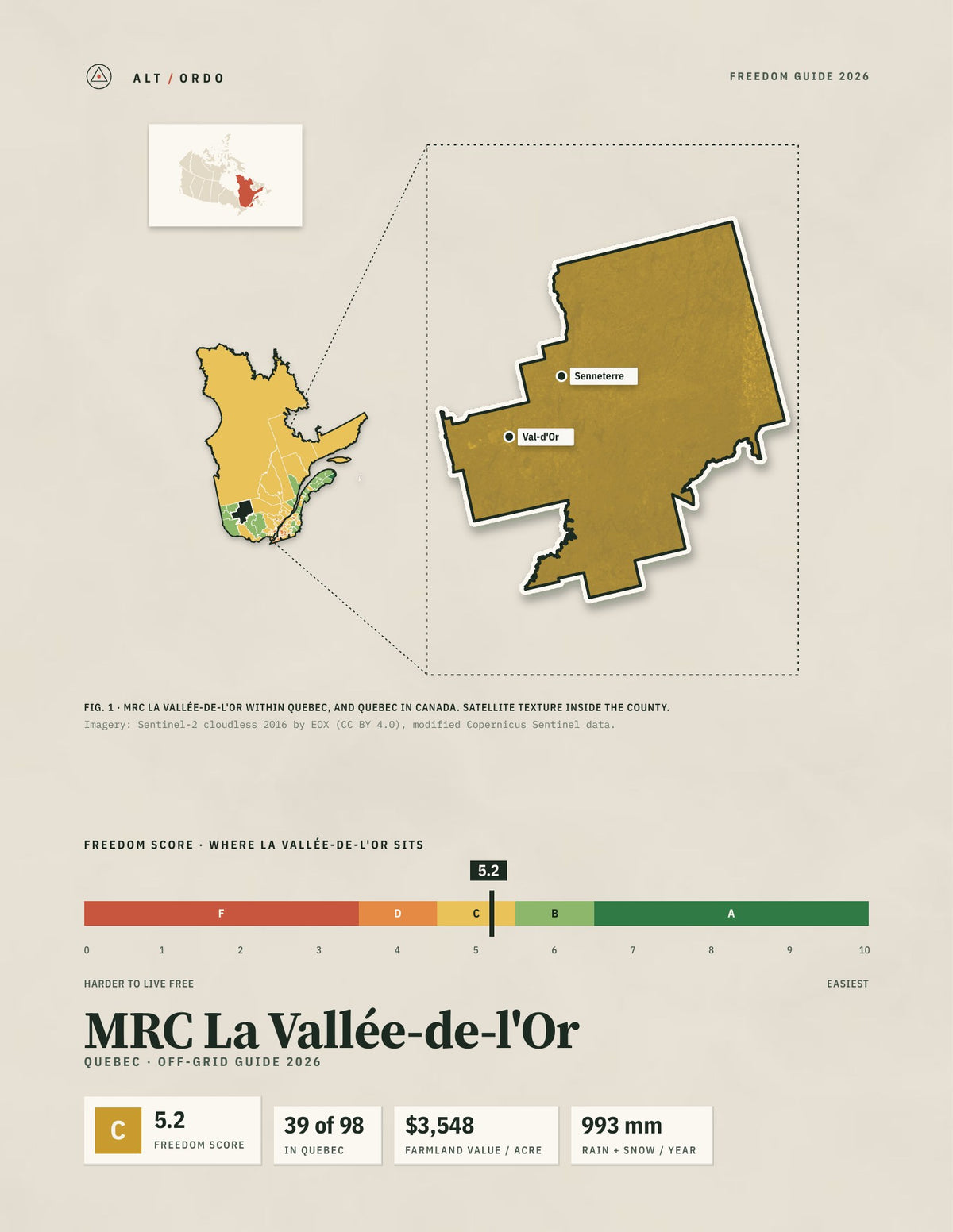 MRC La Vallée-de-l'Or, Quebec Off-Grid Guide 2026