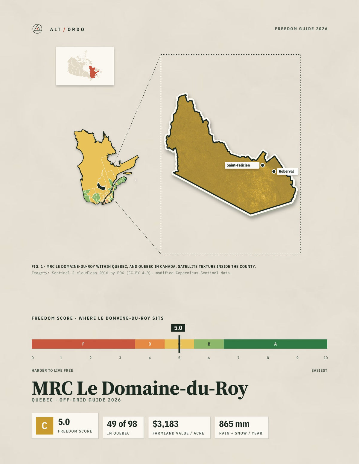 MRC Le Domaine-du-Roy, Quebec Off-Grid Guide 2026