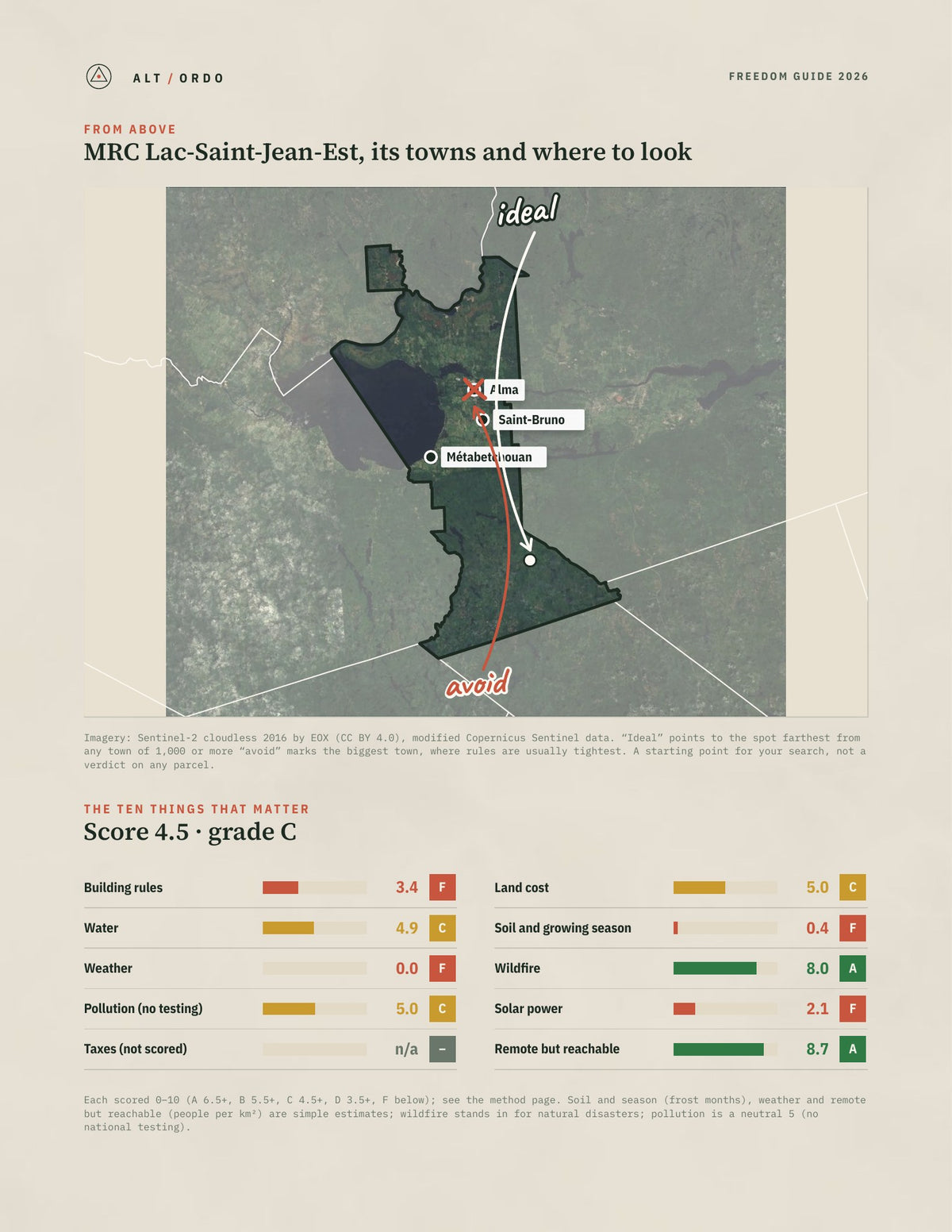 MRC Lac-Saint-Jean-Est, Quebec Off-Grid Guide 2026 from above