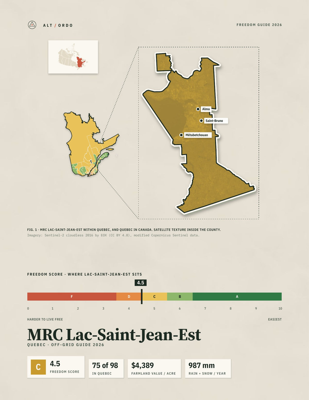 MRC Lac-Saint-Jean-Est, Quebec Off-Grid Guide 2026