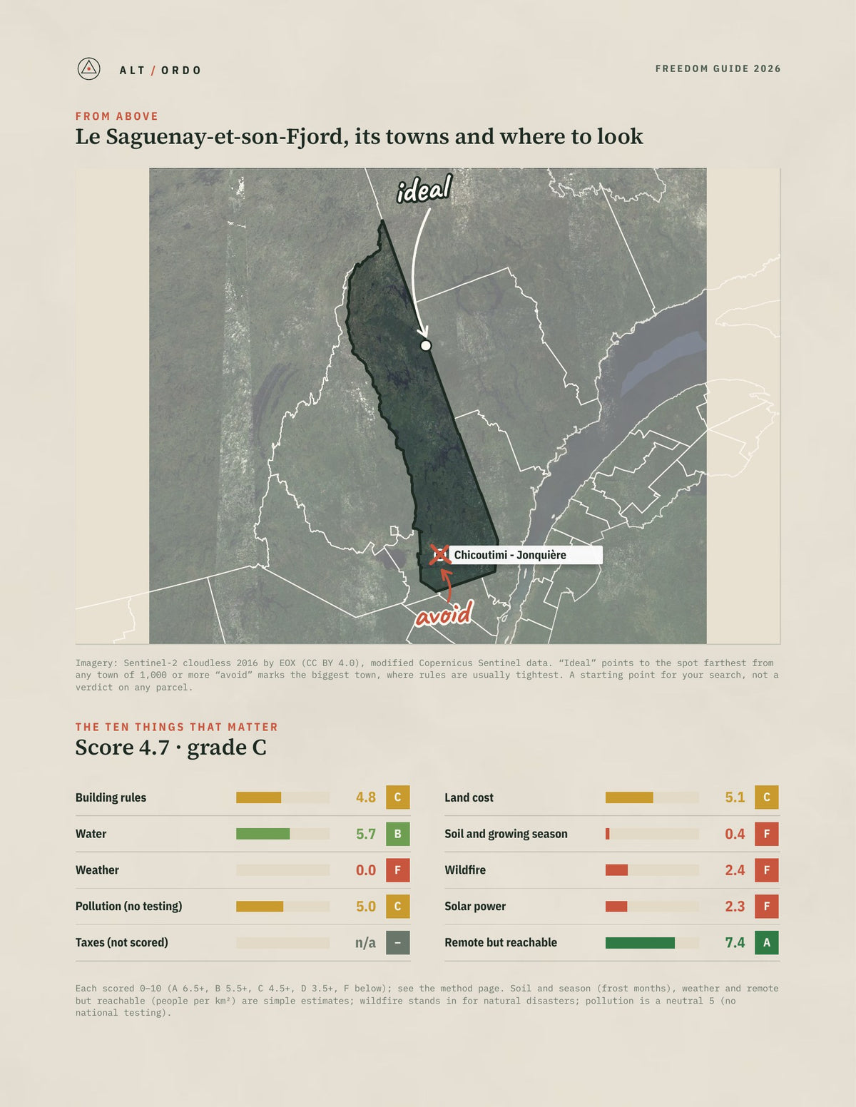 Le Saguenay-et-son-Fjord, Quebec Off-Grid Guide 2026 from above