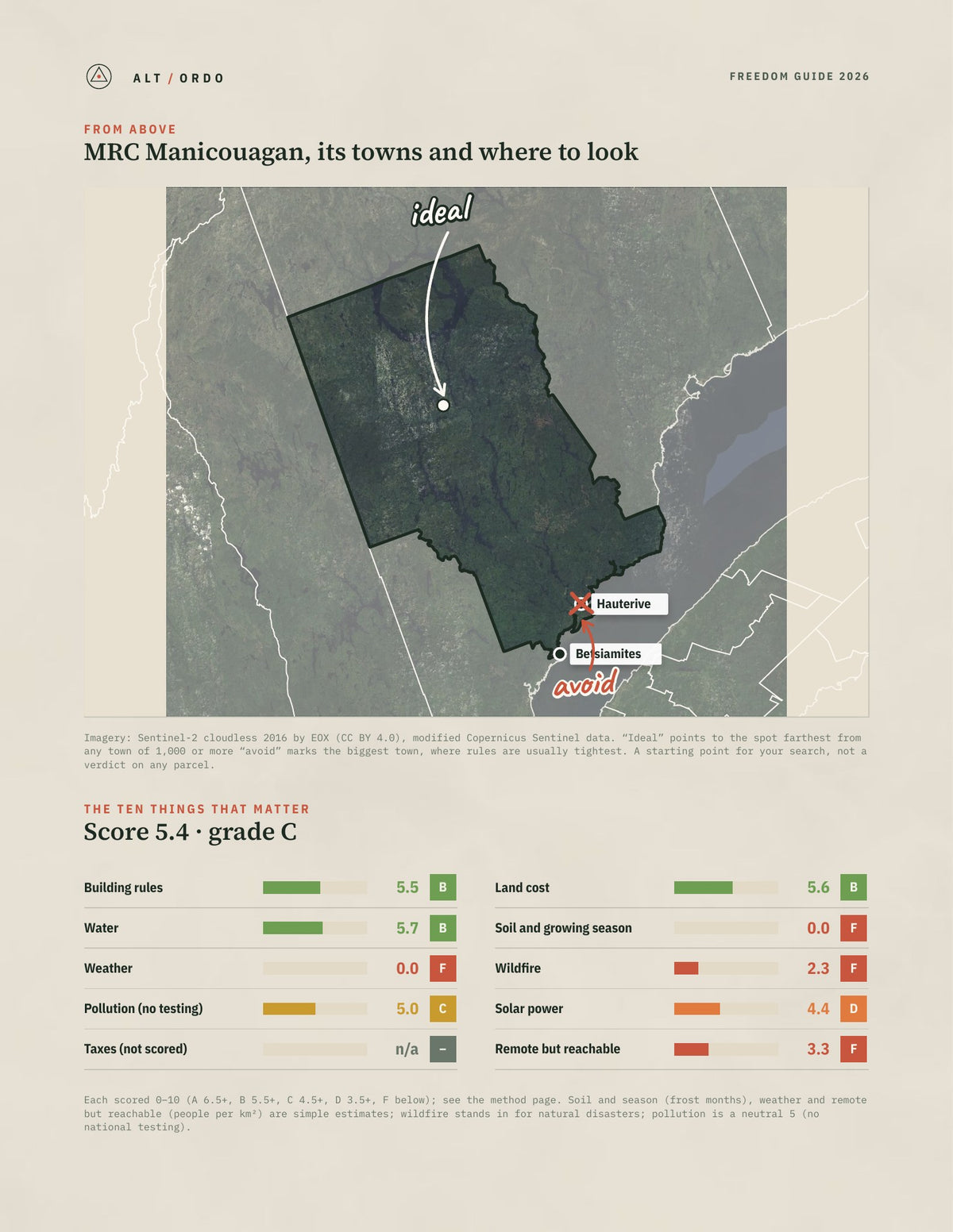 MRC Manicouagan, Quebec Off-Grid Guide 2026 from above