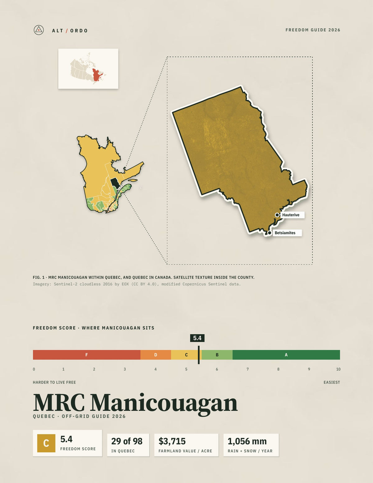 MRC Manicouagan, Quebec Off-Grid Guide 2026