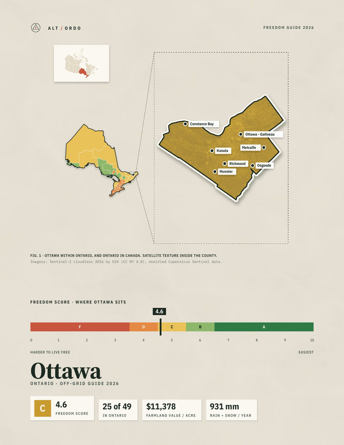 Ottawa, Ontario Off-Grid Guide 2026