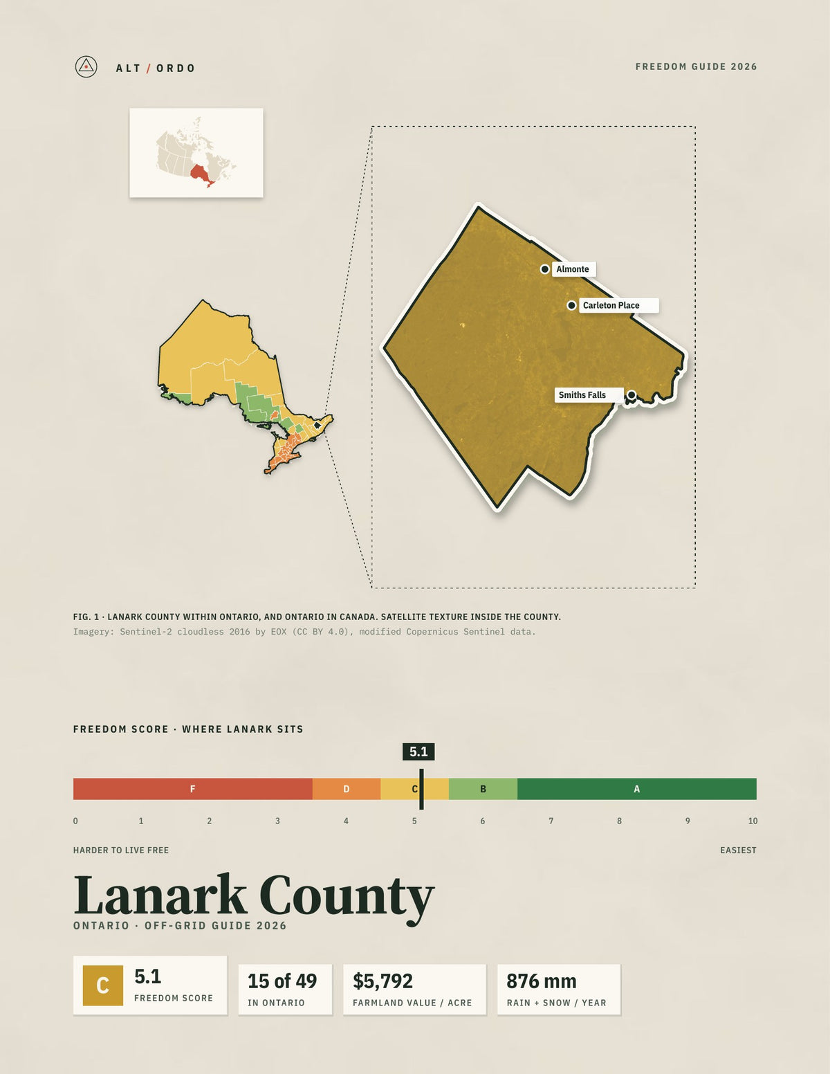 Lanark County, Ontario Off-Grid Guide 2026