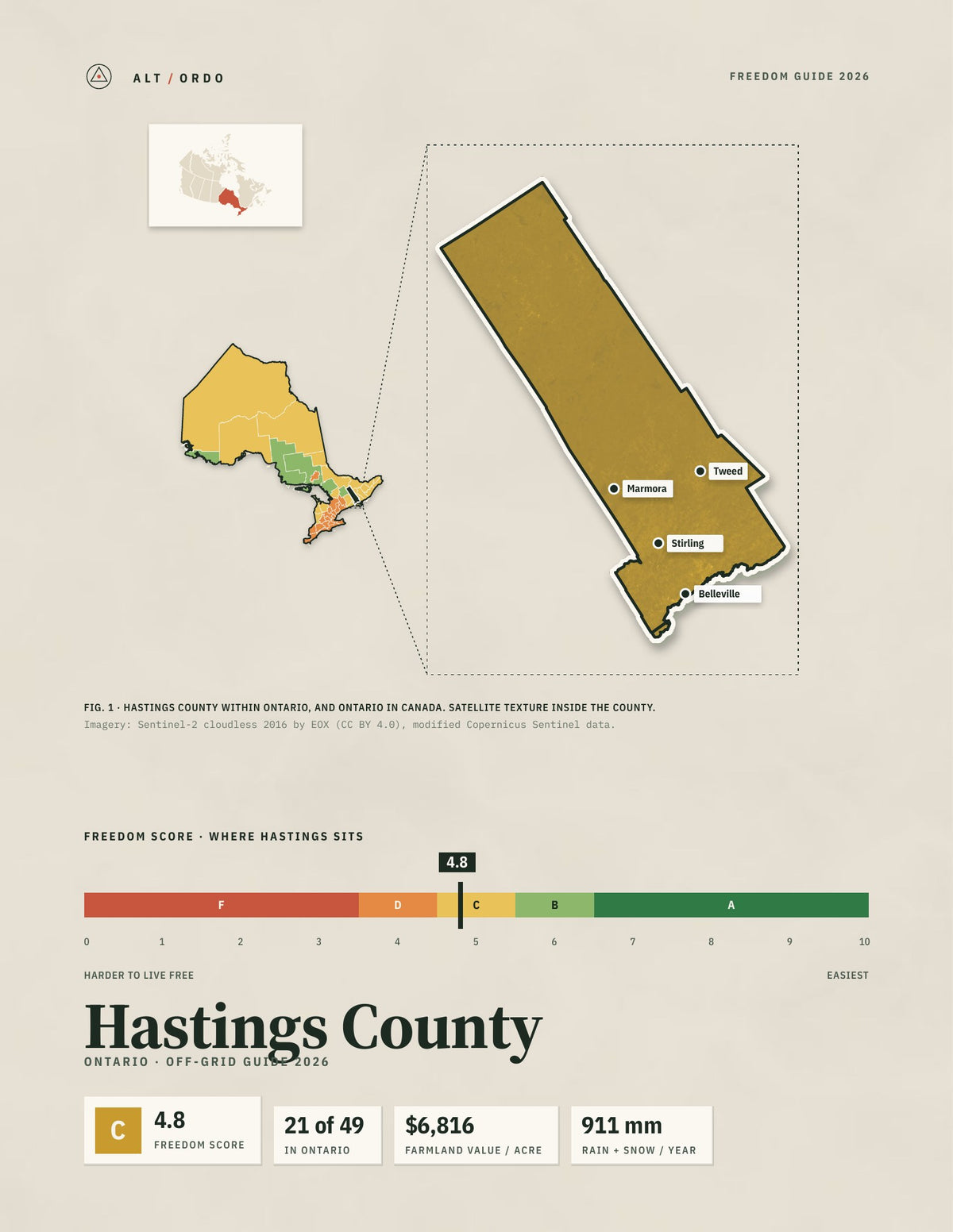 Hastings County, Ontario Off-Grid Guide 2026