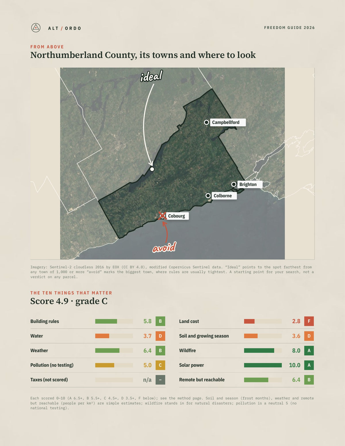 Northumberland County, Ontario Off-Grid Guide 2026 from above
