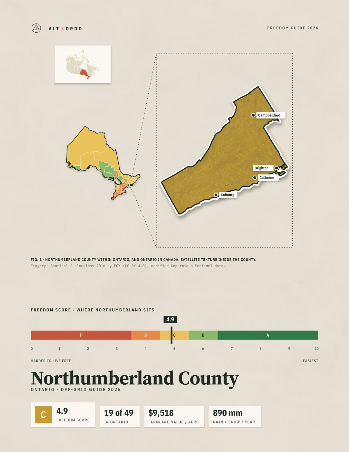 Northumberland County, Ontario Off-Grid Guide 2026