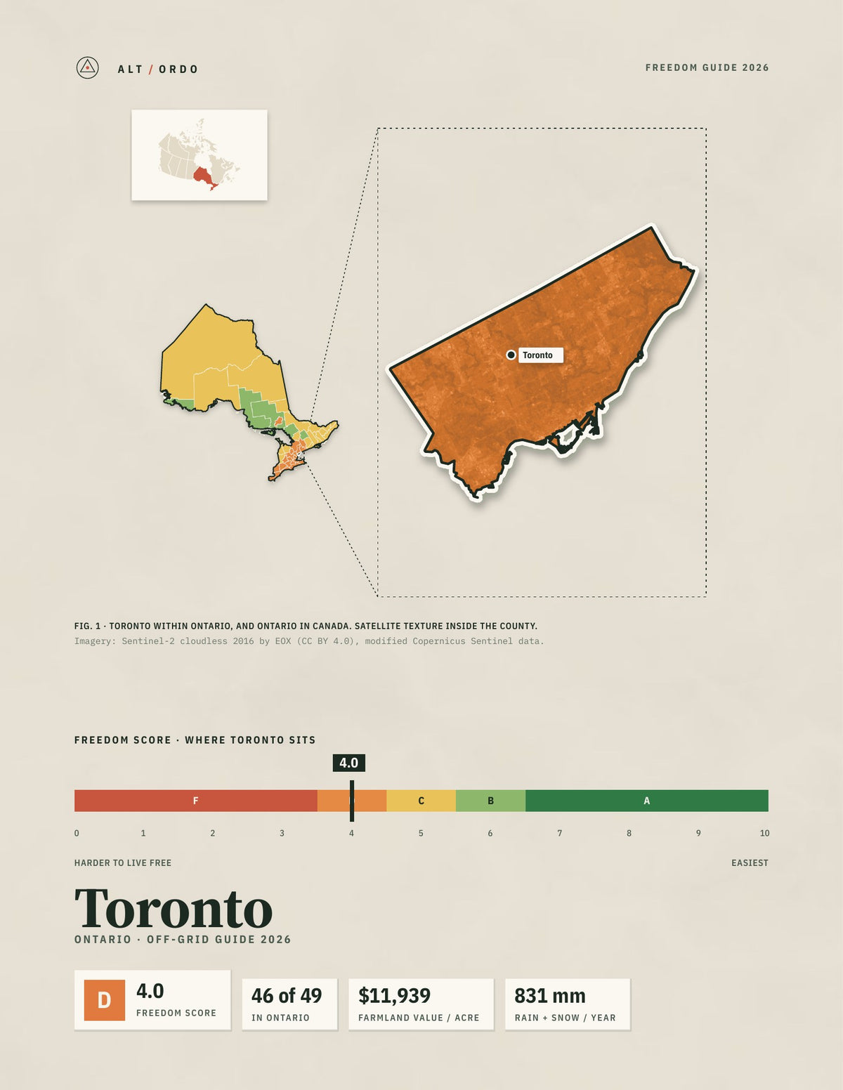 Toronto, Ontario Off-Grid Guide 2026