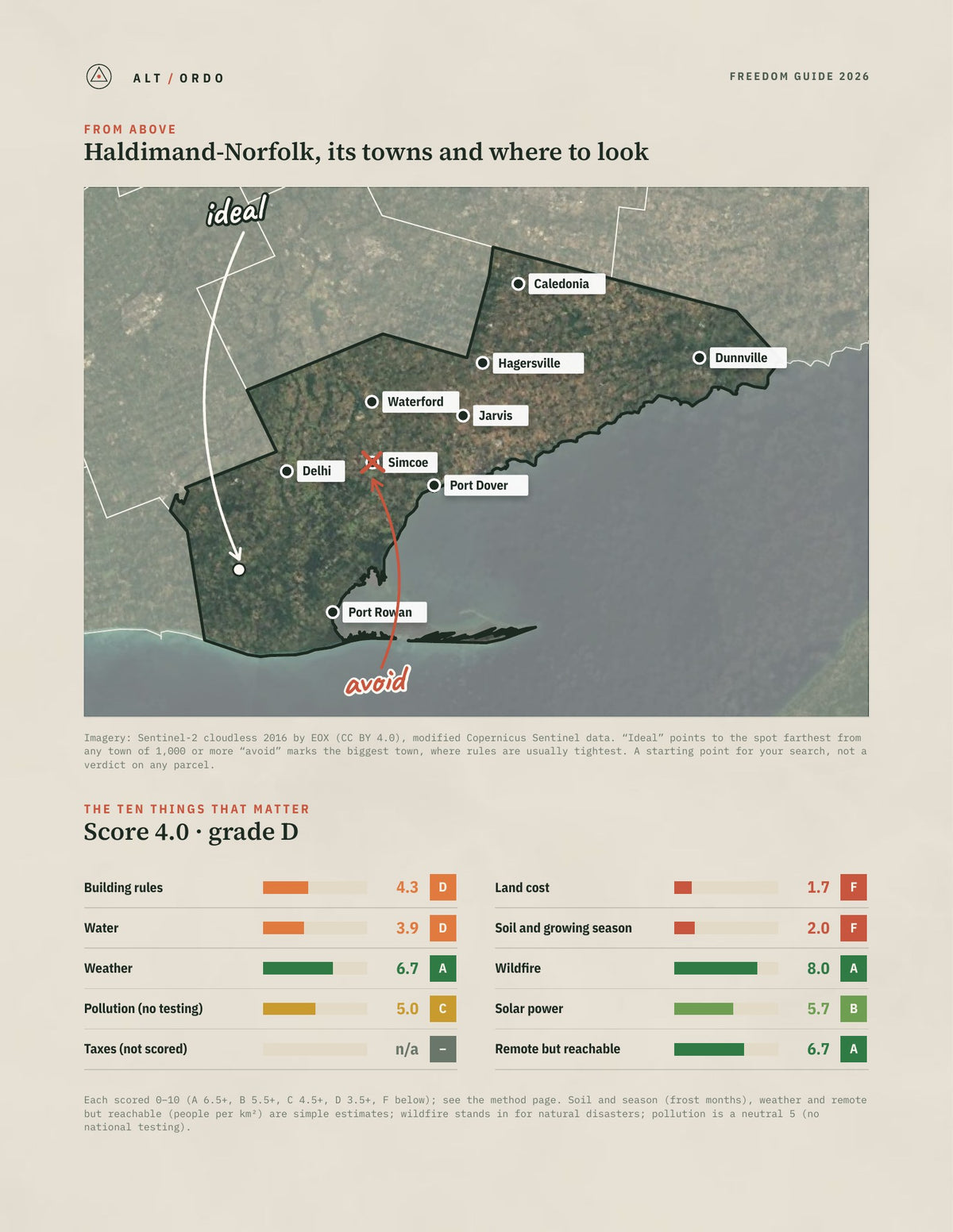 Haldimand-Norfolk, Ontario Off-Grid Guide 2026 from above