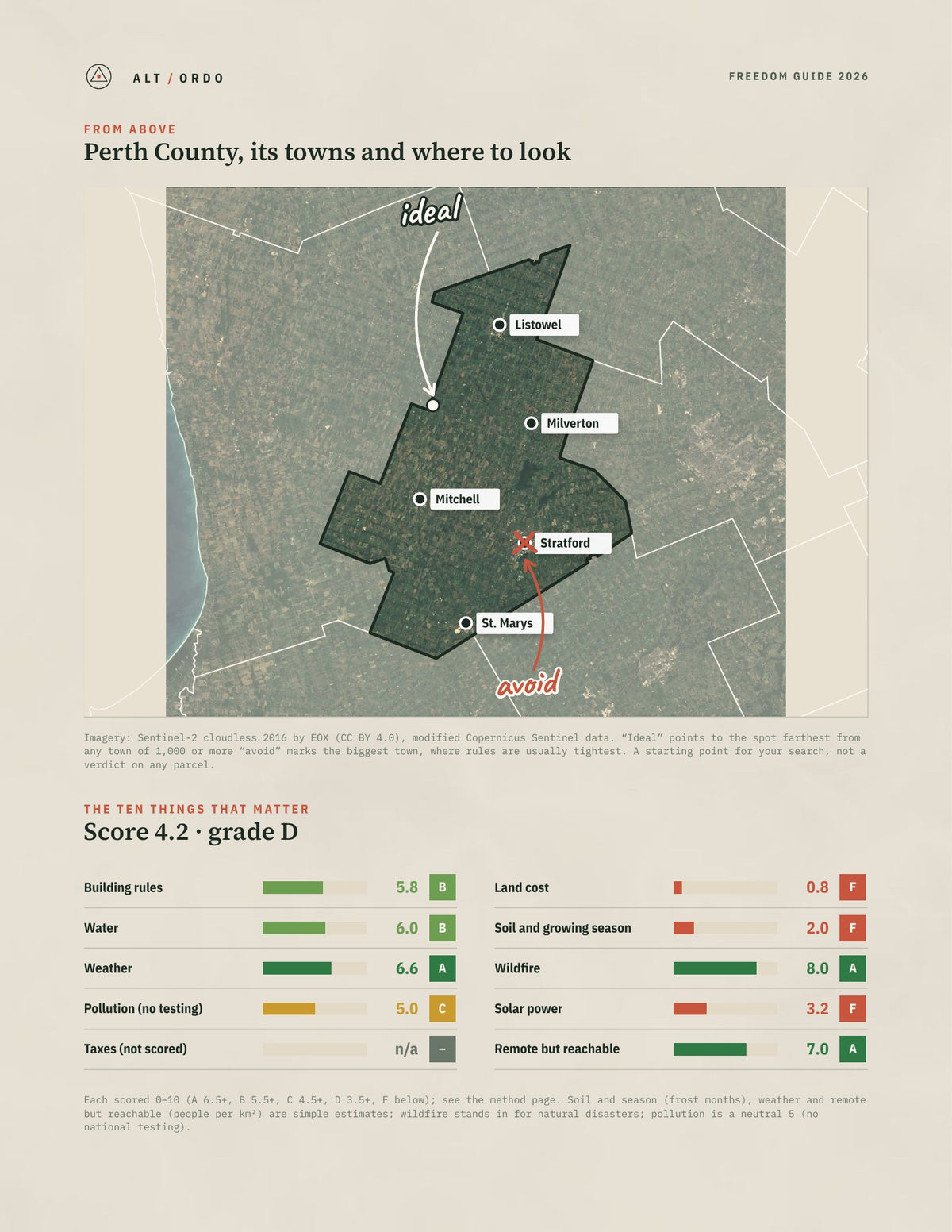 Perth County, Ontario Off-Grid Guide 2026 from above