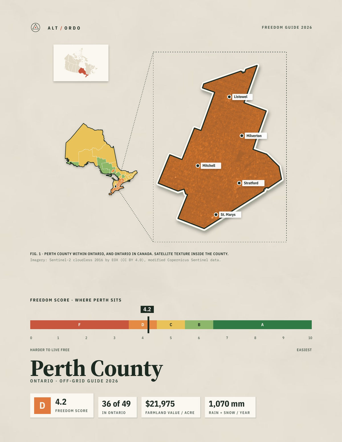 Perth County, Ontario Off-Grid Guide 2026