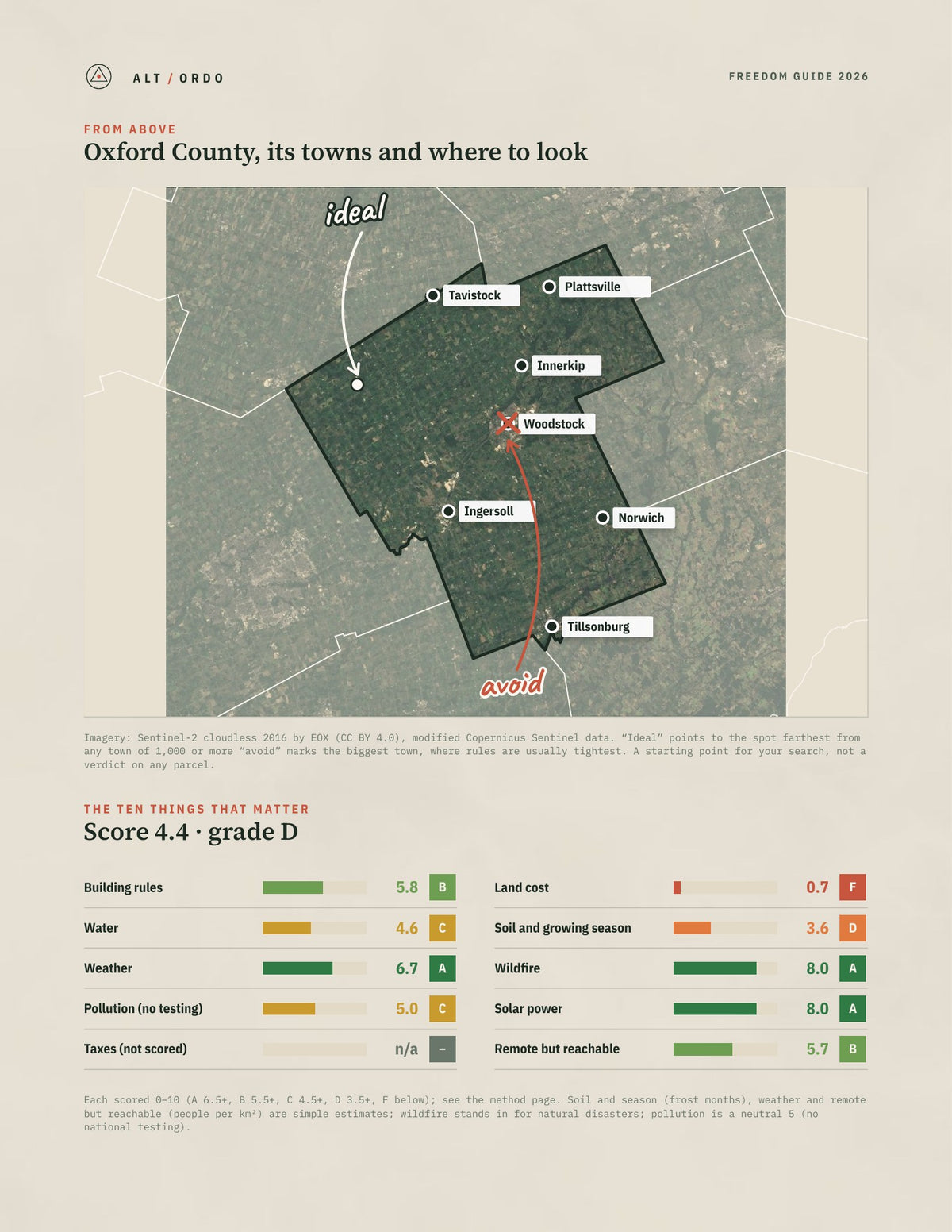 Oxford County, Ontario Off-Grid Guide 2026 from above