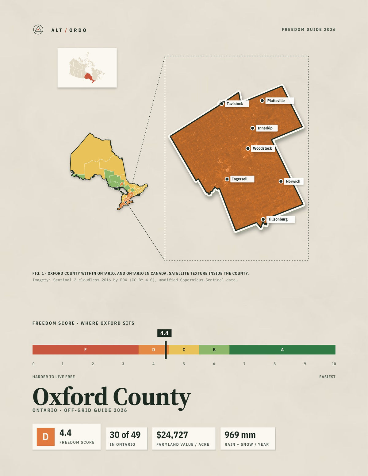 Oxford County, Ontario Off-Grid Guide 2026