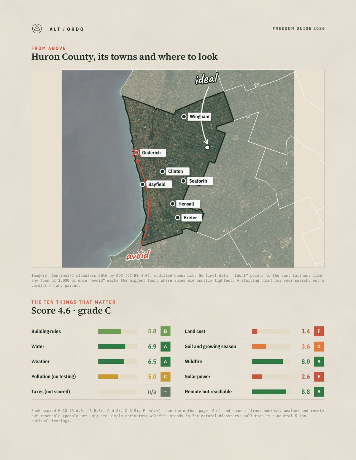 Huron County, Ontario Off-Grid Guide 2026 from above