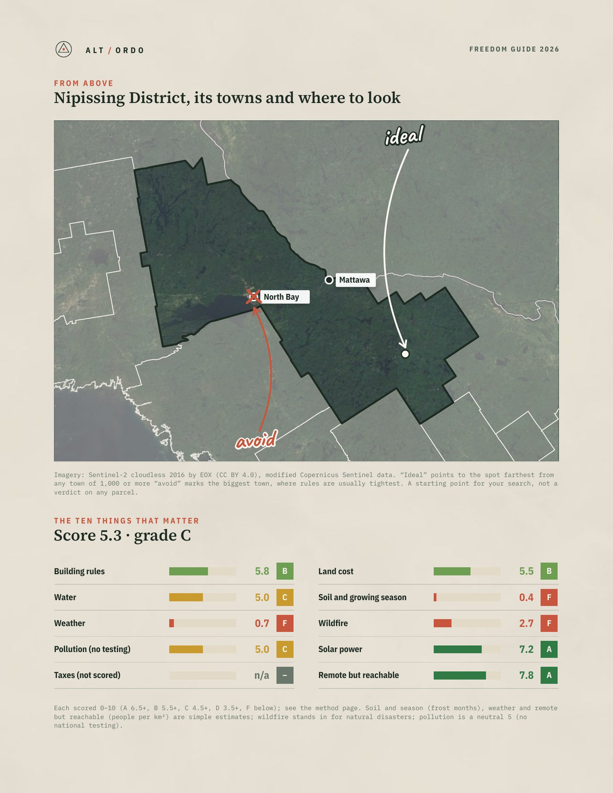 Nipissing District, Ontario Off-Grid Guide 2026 from above
