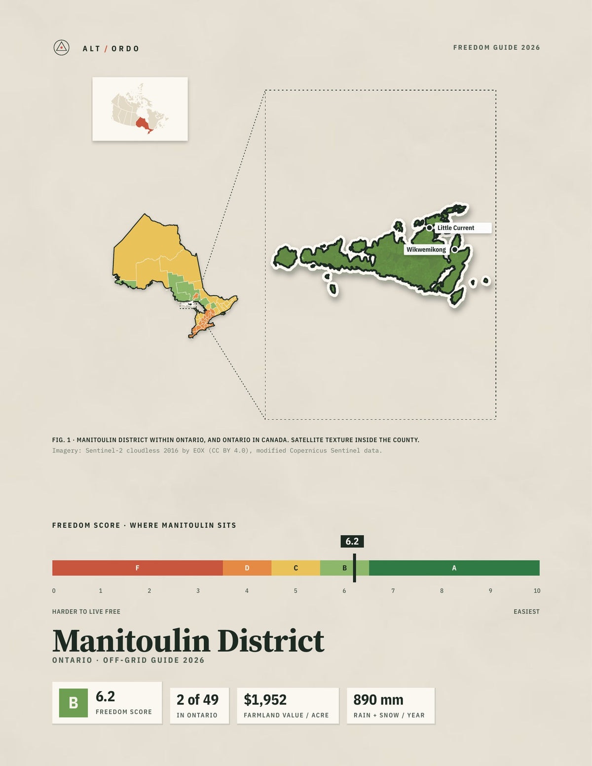 Manitoulin District, Ontario Off-Grid Guide 2026