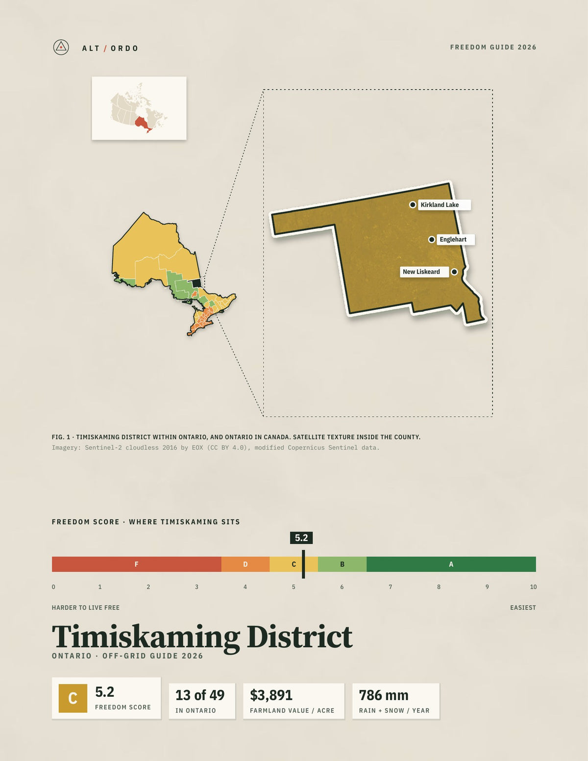 Timiskaming District, Ontario Off-Grid Guide 2026