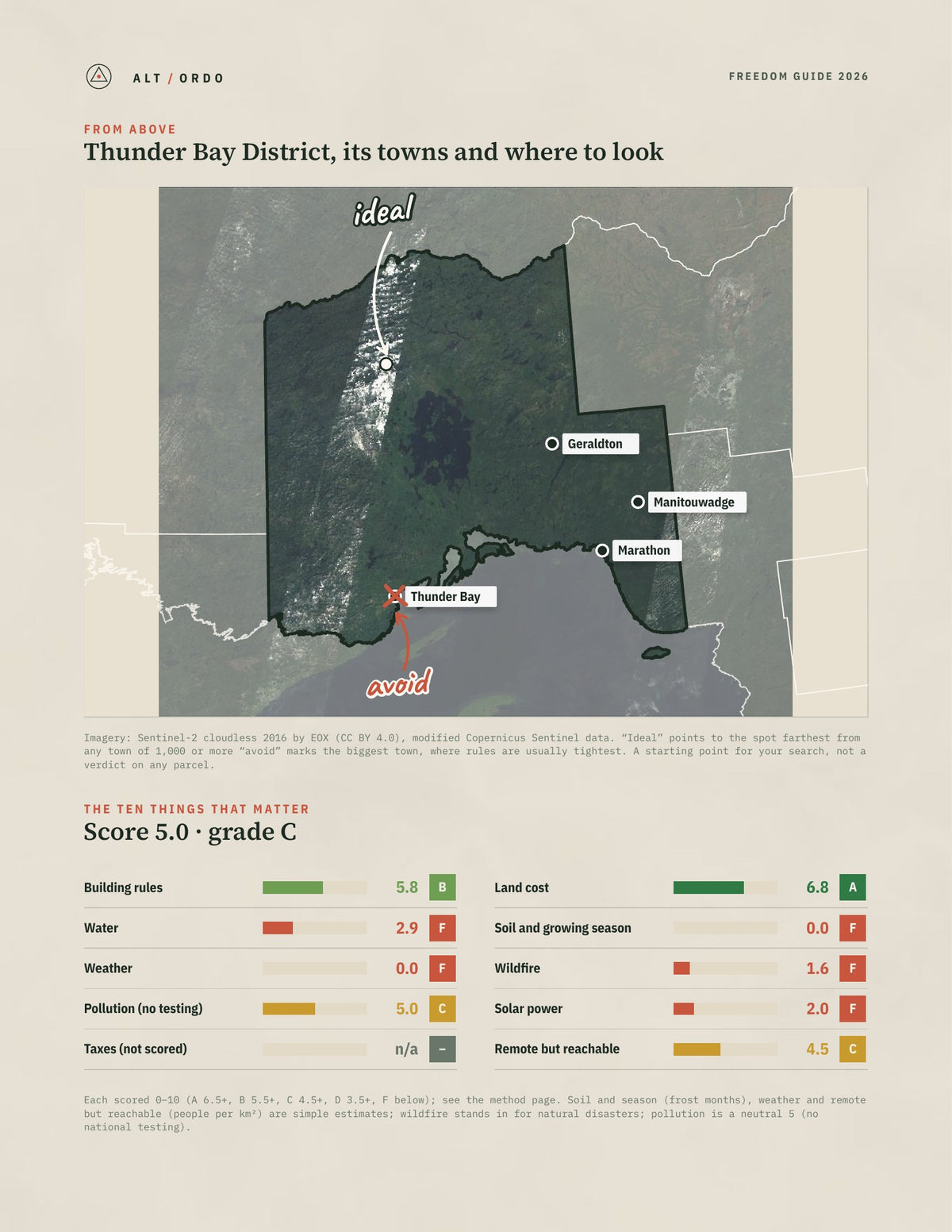 Thunder Bay District, Ontario Off-Grid Guide 2026 from above