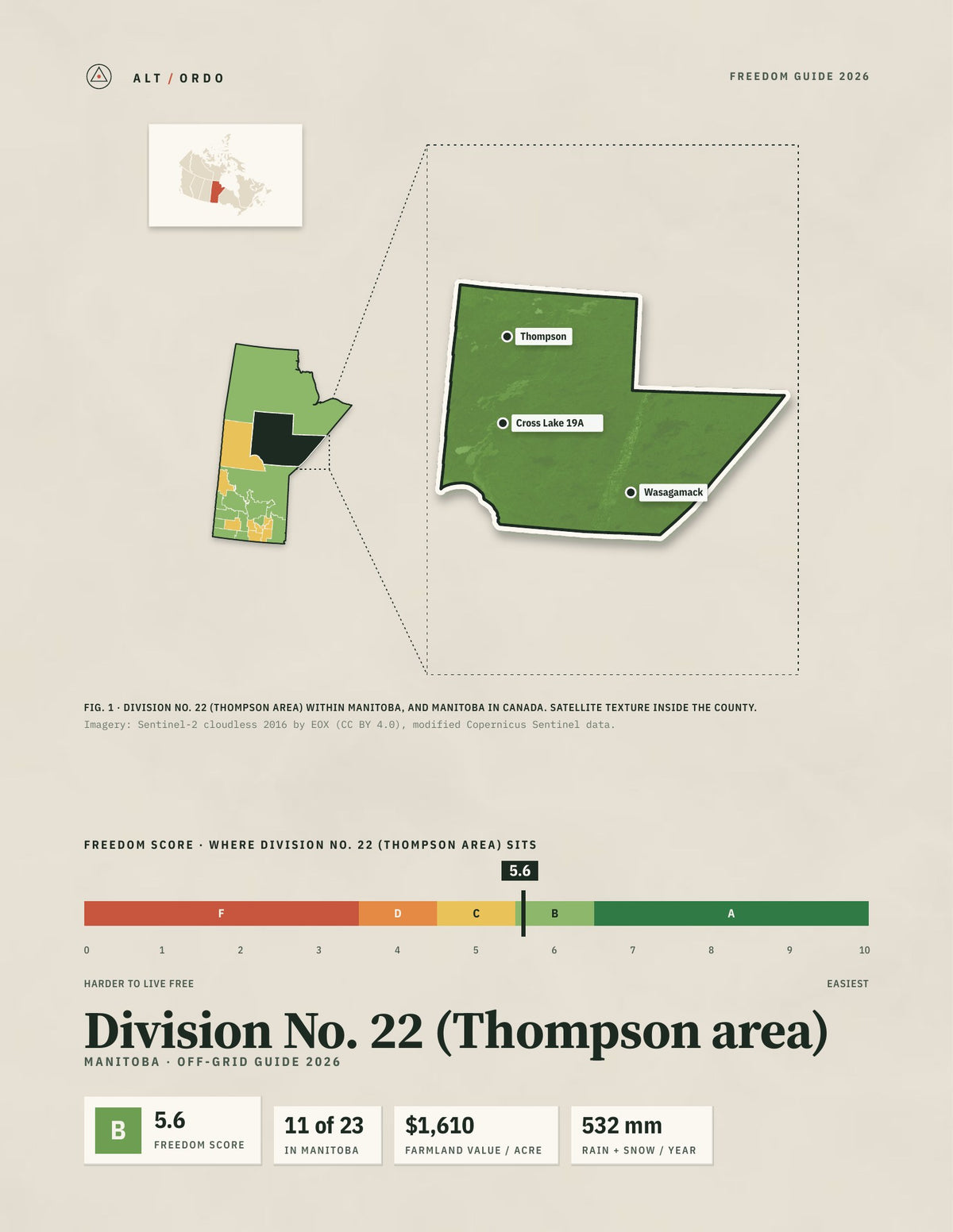 Division No. 22 (Thompson area), Manitoba Off-Grid Guide 2026