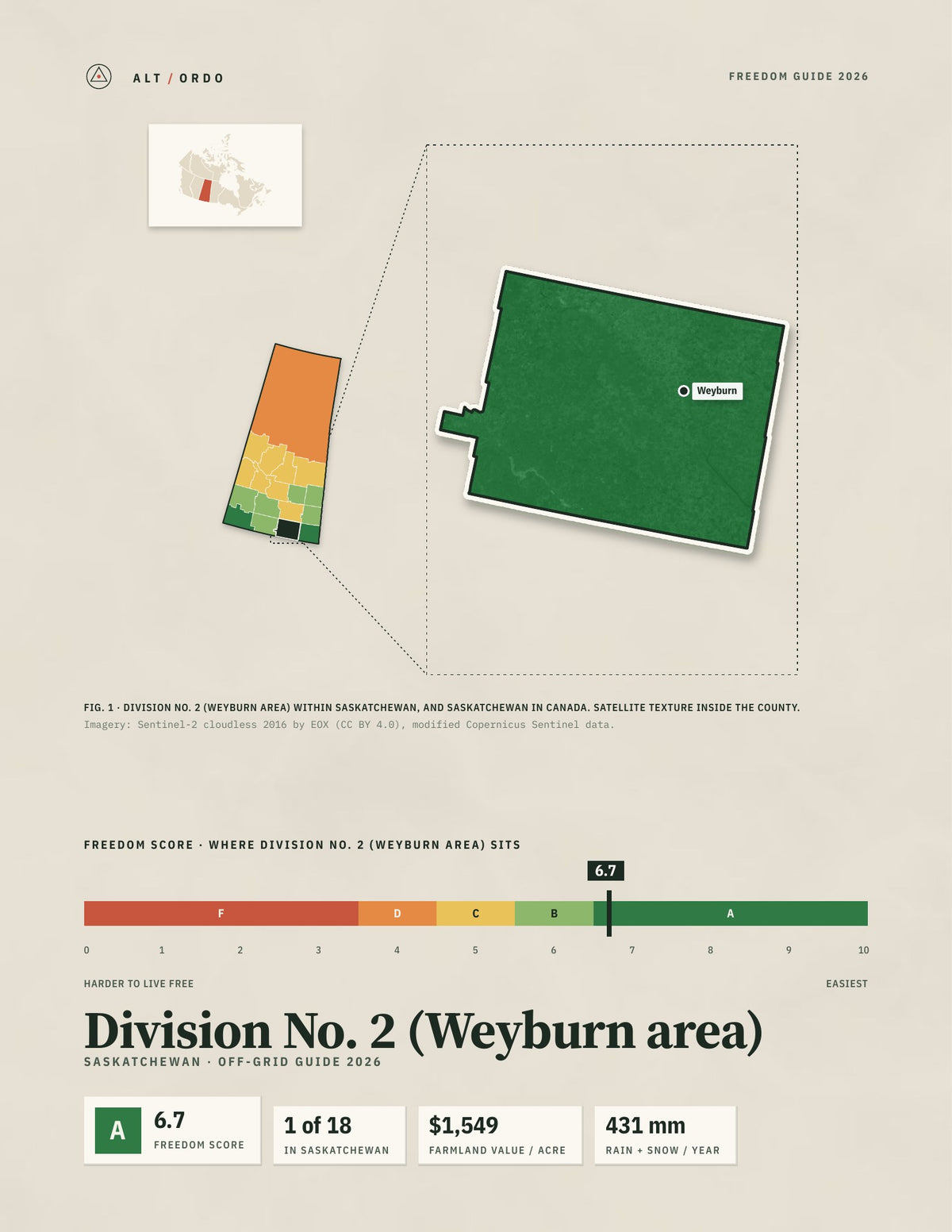 Division No. 2 (Weyburn area), Saskatchewan Off-Grid Guide 2026