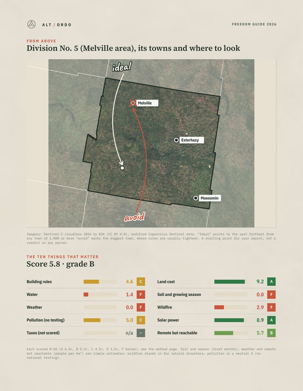 Division No. 5 (Melville area), Saskatchewan Off-Grid Guide 2026 from above