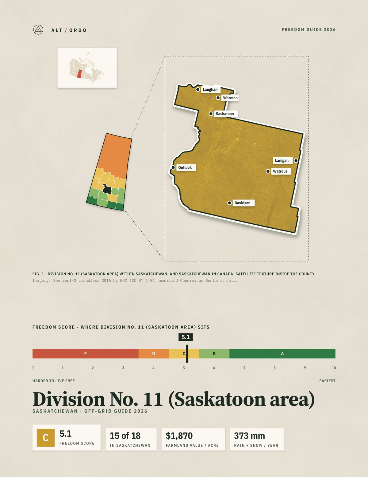 Division No. 11 (Saskatoon area), Saskatchewan Off-Grid Guide 2026