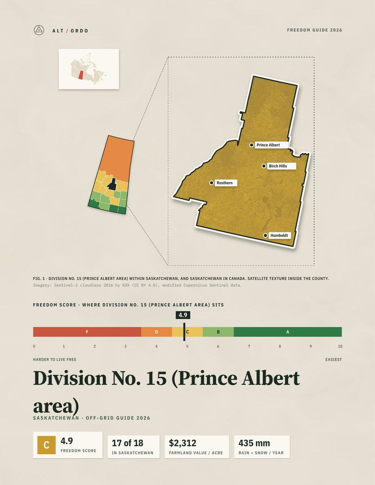 Division No. 15 (Prince Albert area), Saskatchewan Off-Grid Guide 2026