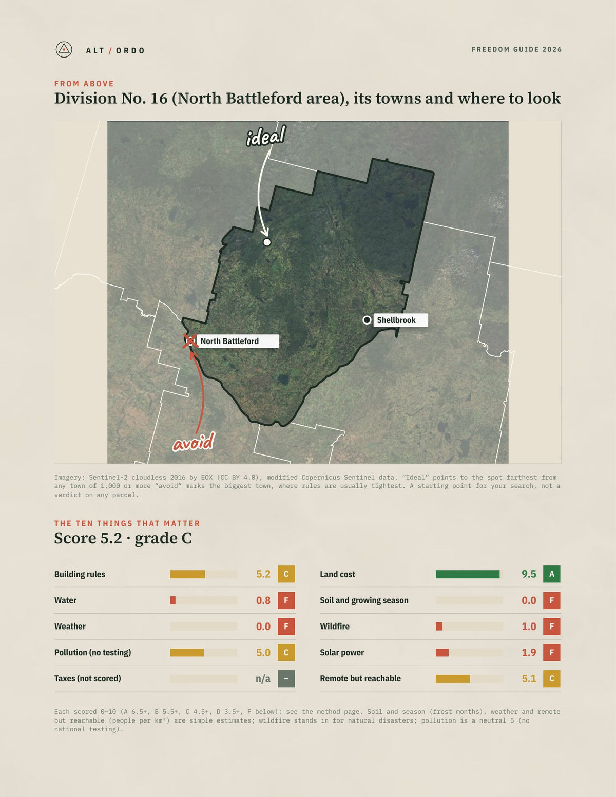 Division No. 16 (North Battleford area), Saskatchewan Off-Grid Guide 2026 from above