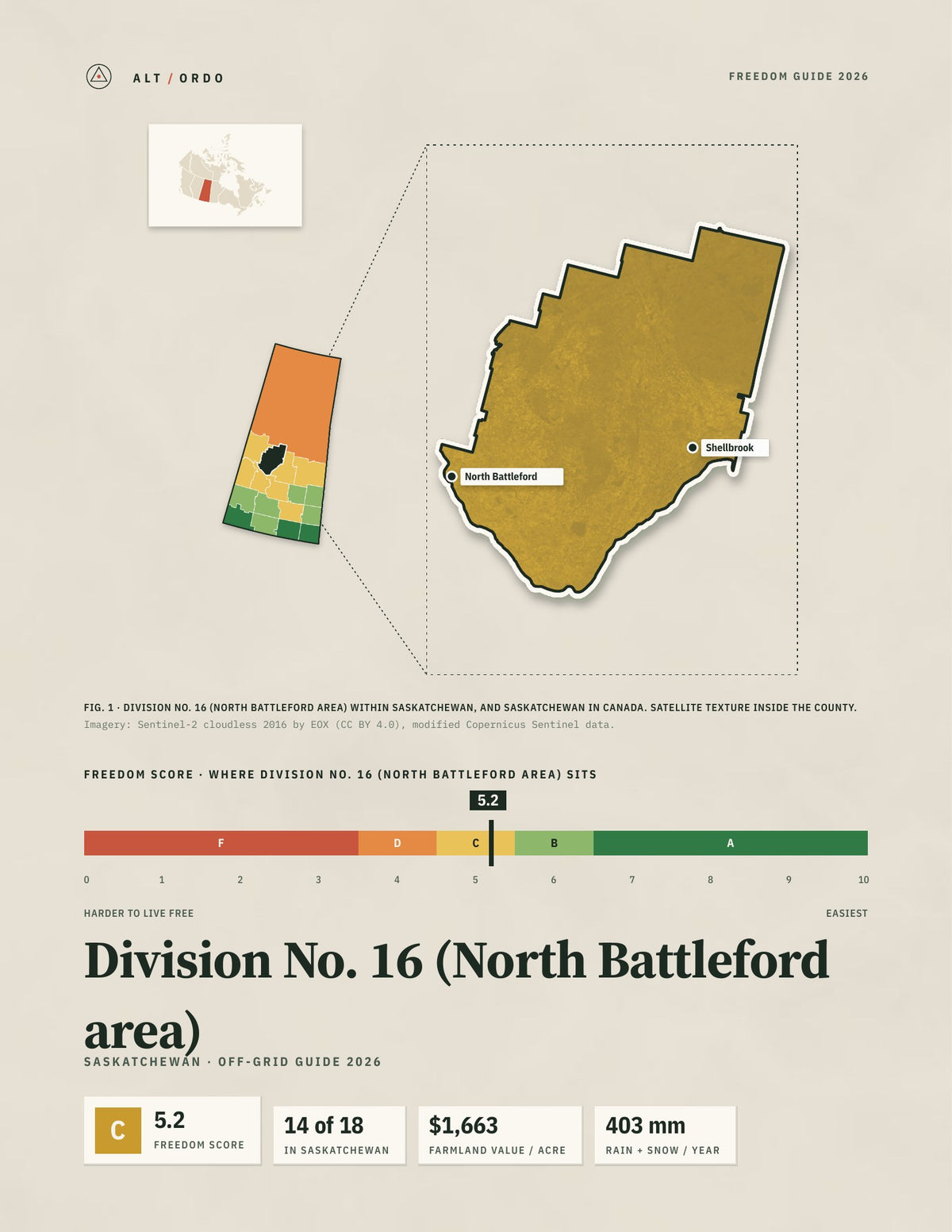 Division No. 16 (North Battleford area), Saskatchewan Off-Grid Guide 2026