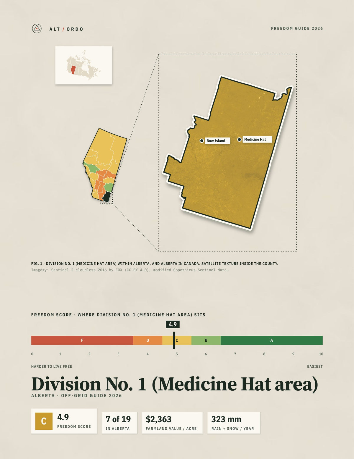 Division No. 1 (Medicine Hat area), Alberta Off-Grid Guide 2026