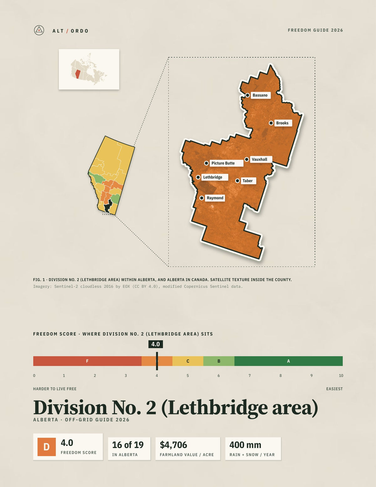 Division No. 2 (Lethbridge area), Alberta Off-Grid Guide 2026